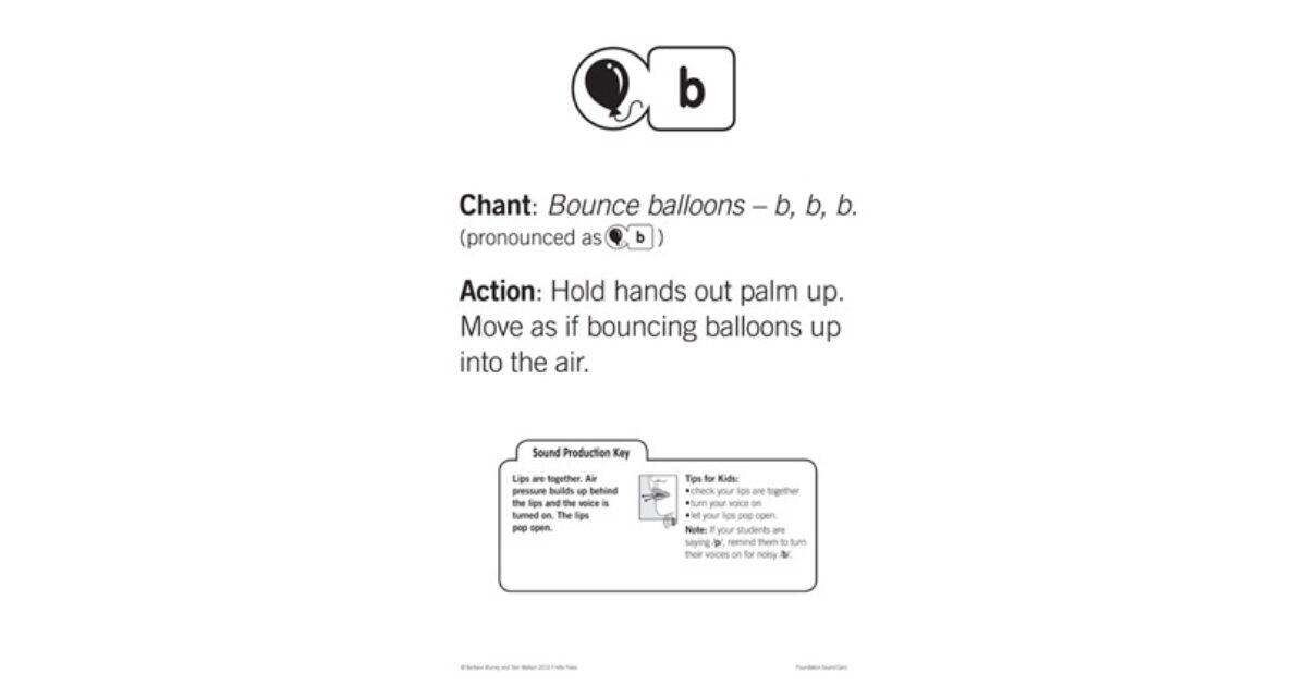 Soundwaves Card Lilydale Books | SOUNDWAVES SPELLING FOUNDATION SOUND BOX CARDS (A5)