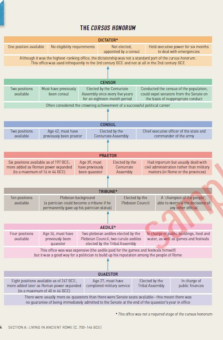 ANCIENT ROME VCE HISTORY UNITS 3&4 HTAV + EBOOK
