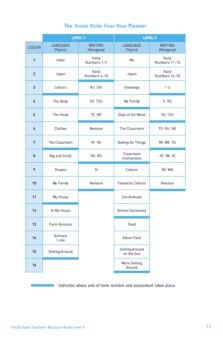 YONDE KAITE TEACHER'S RESOURCE BOOK LEVEL 4