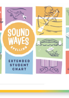 SOUNDWAVES SPELLING EXTENDED STUDENT CHART Cover