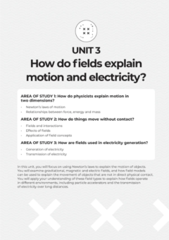 NEAP ASSESSMENT SERIES: VCE PHYSICS UNITS 3&4