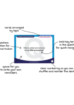 ATAR NOTES VCE BUSINESS MANAGEMENT UNITS 3&4 FLASHCARDS