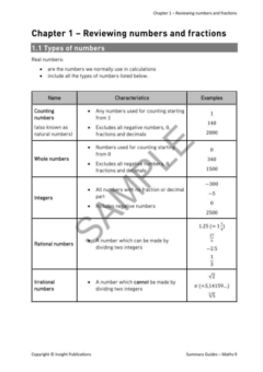 INSIGHT SUMMARY GUIDES: MATHS YEAR 9