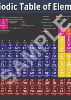 PERIODIC TABLE, BLACK, POLY, A1, 59X84CM Cover