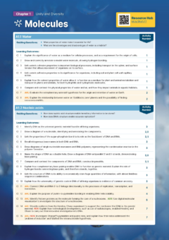 BIOZONE IB BIOLOGY: DIPLOMA PROGRAMME: STUDENT EDITION