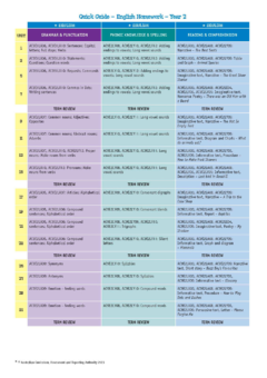 TARGETING HOMEWORK ACTIVITY BOOK YEAR 2 (NEW EDITION)