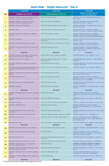 TARGETING HOMEWORK ACTIVITY BOOK YEAR 6 (NEW EDITION)